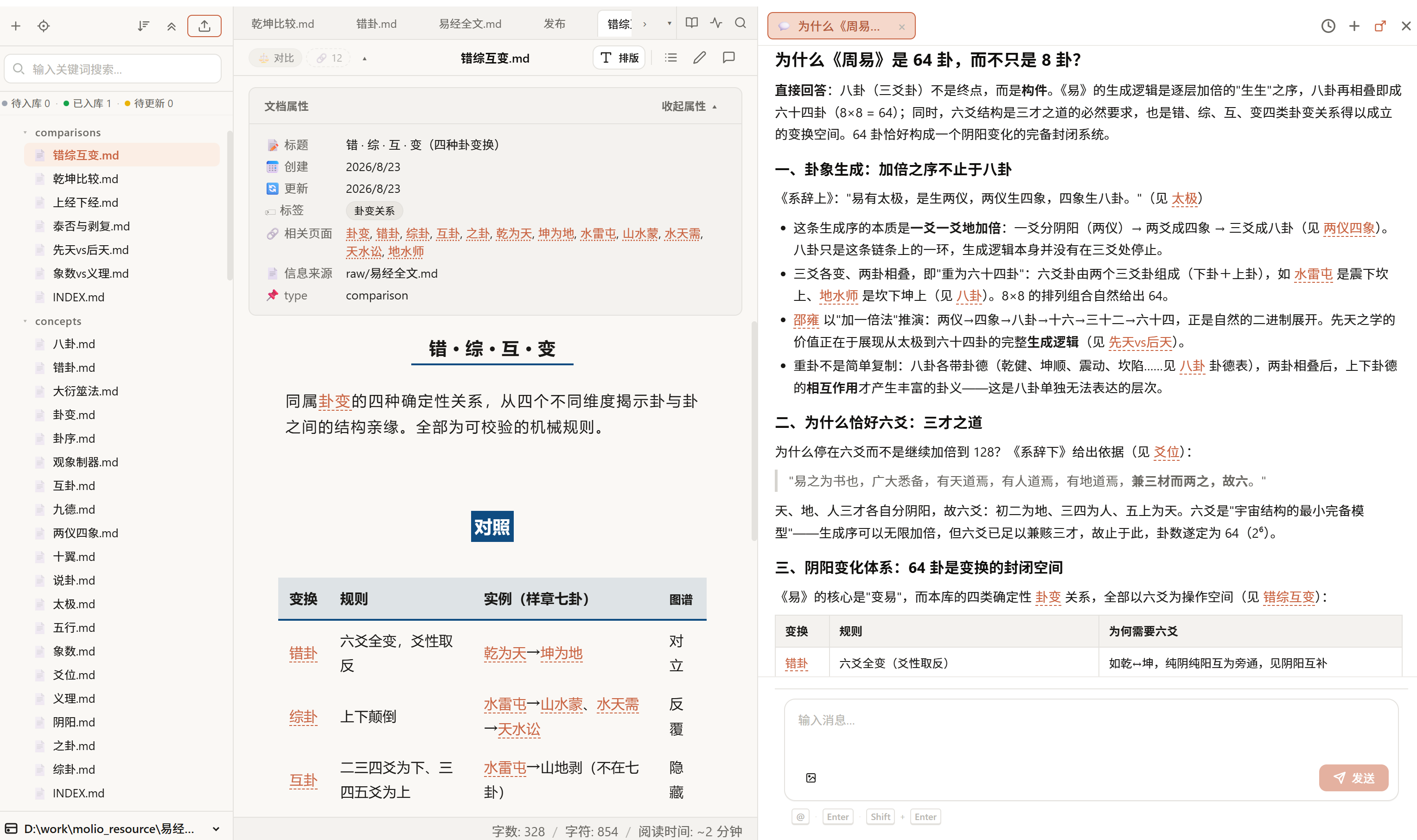 《周易》六十四卦全解|卦变·象数·义理知识图谱 效果预览