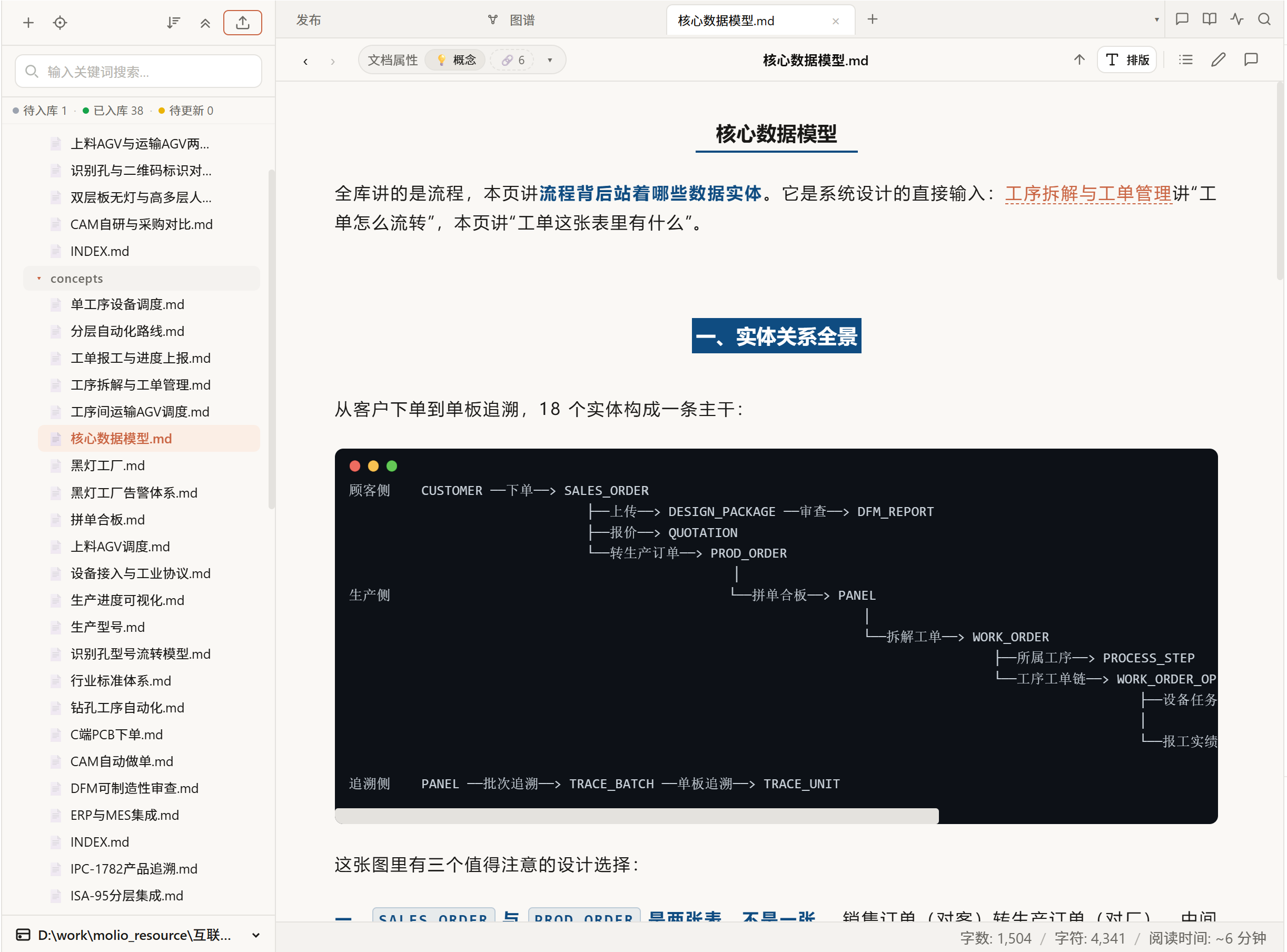 PCB 柔性制造全景图谱:从在线下单到黑灯工厂 效果预览